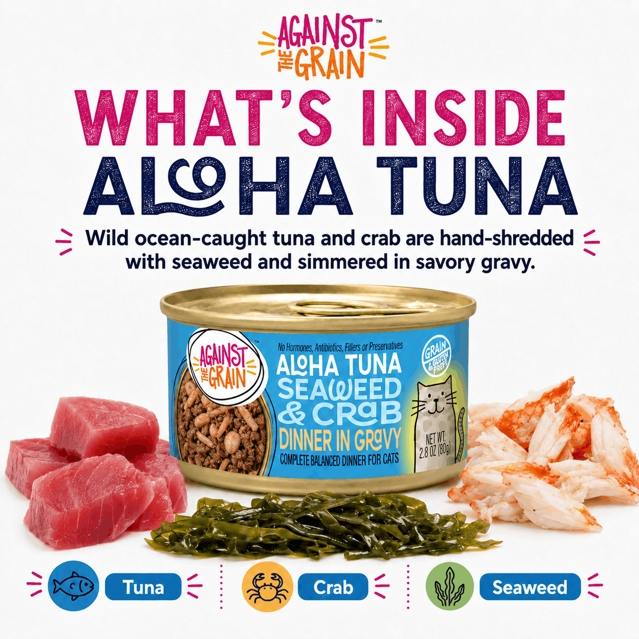 A can of Aloha Tuna with Crab & Seaweed cat food is displayed alongside raw tuna, crab, and seaweed. Icons for tuna, crab, and seaweed appear below the can.
