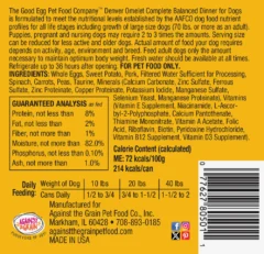 Label for The Good Egg - Denver Omelet canned dog food showing ingredients, guaranteed analysis, feeding instructions, calorie content, manufacturer info, and storage guidelines.