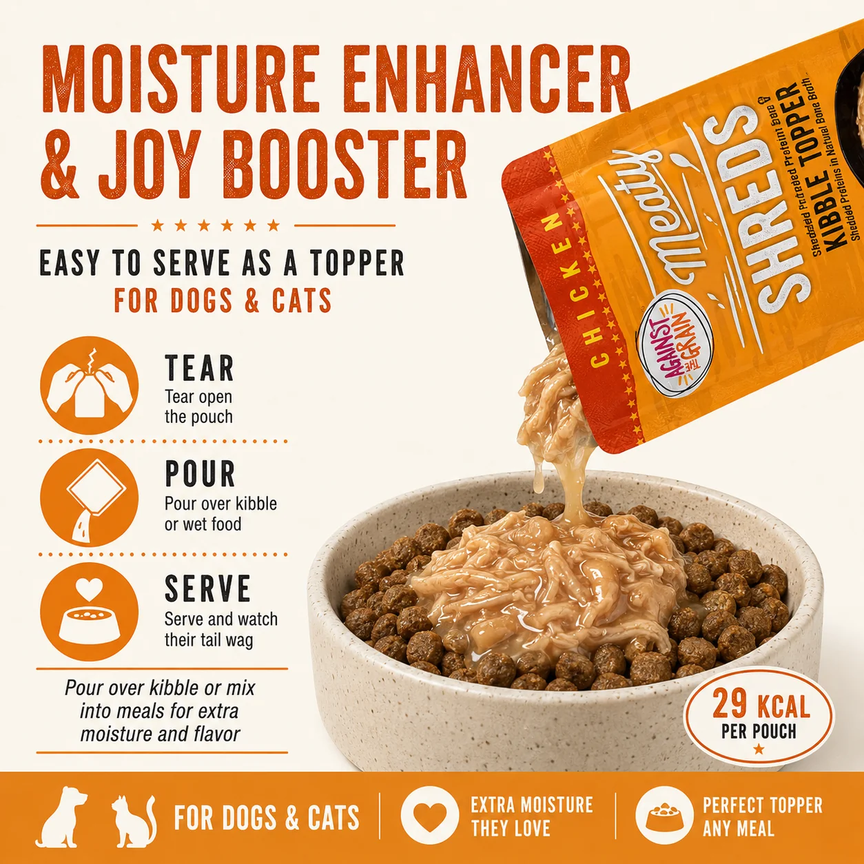 A pouch of Shreds Slow Cooked Shredded Chicken Kibble Topper is poured over kibble in a bowl, accompanied by step-by-step serving instructions and highlights of product benefits for both dogs and cats.