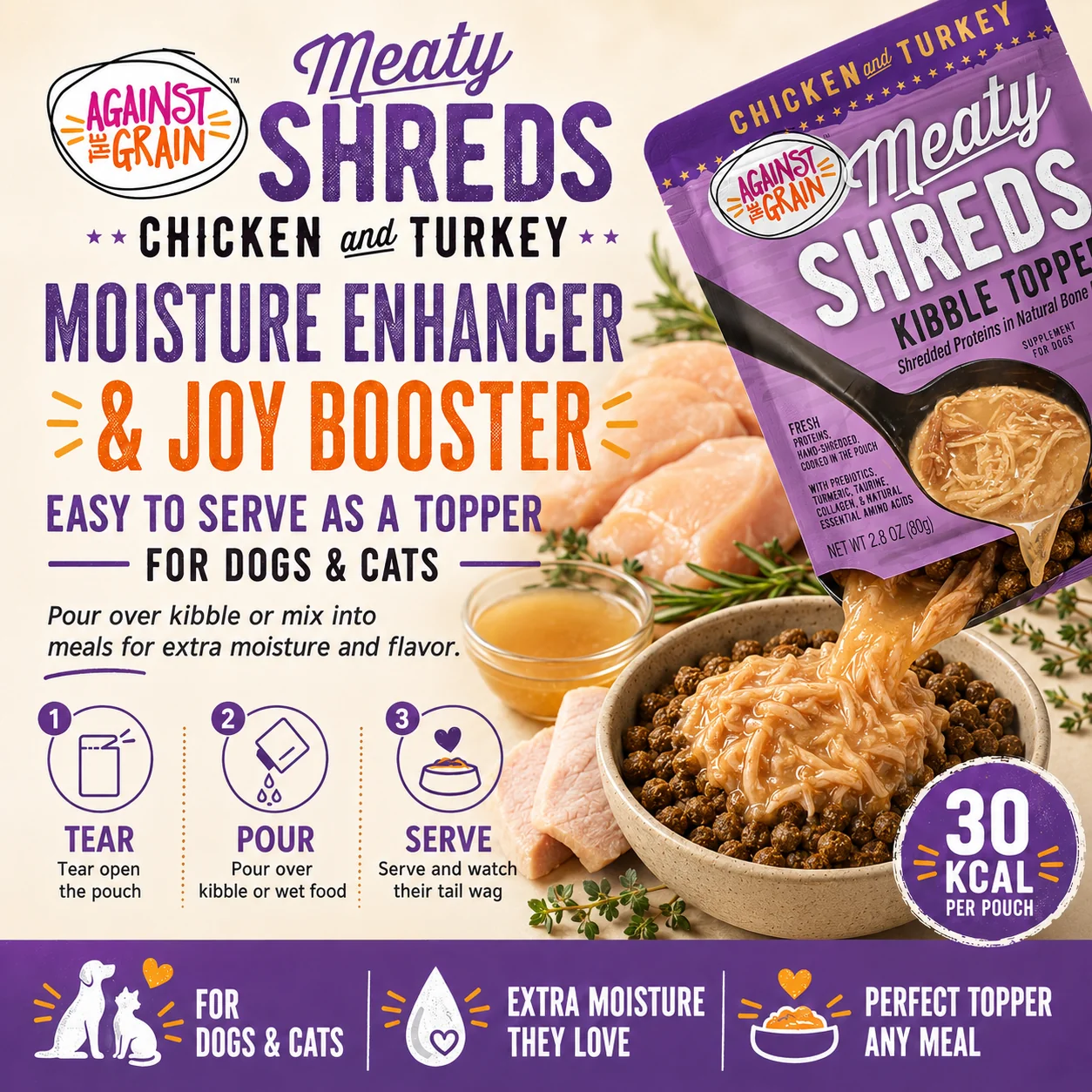 Shreds Slow Cooked Shredded Chicken & Turkey Kibble Topper package shown with food bowl and text highlighting product benefits, serving instructions, and calorie content.