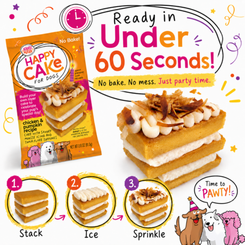 Happy Cakes for Dogs—finished cake with icing and sprinkles, plus illustrated steps for stacking, icing, and decorating. Cartoon dogs celebrate alongside "Time to PAWTY!" text.