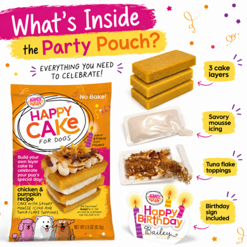 Happy Cakes for Dogs kit includes 3 cake layers, mousse icing, tuna flakes, a birthday sign, and packaging labeled "chicken & pumpkin" flavor. The text reads: "What's Inside the Party Pouch?.